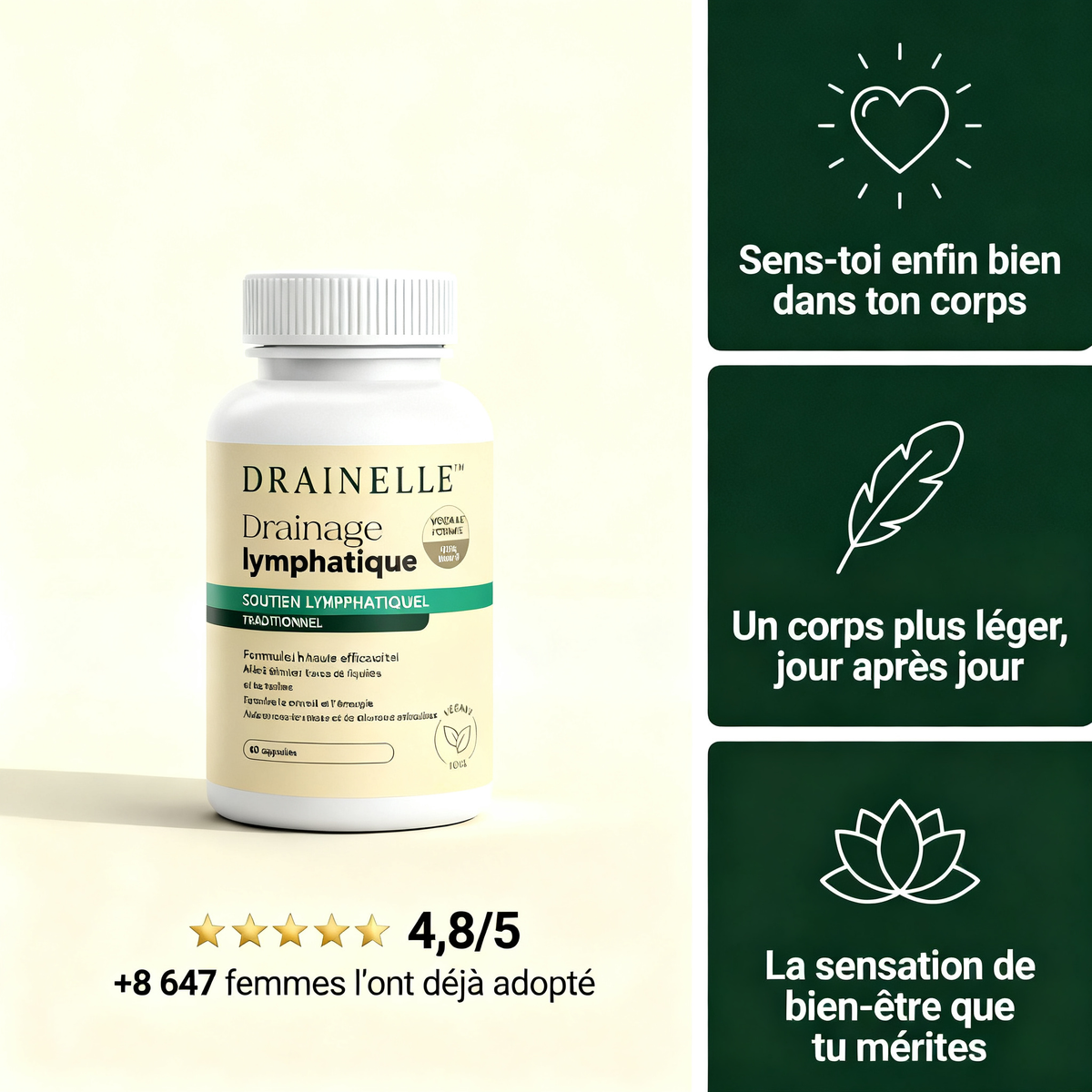 Drainelle - Gélules de Drainage Lymphatique
